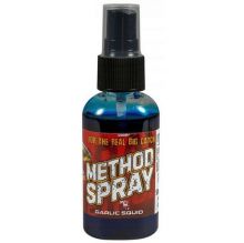 Spray Benzar Method mix Česnek Oliheň 50ml